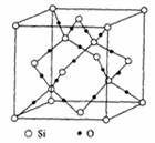 在二氧化硅晶胞中有8个硅原子位于立方