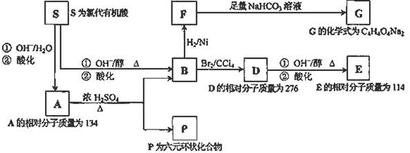 某天然有机化合物a仅含c H O元素 与a相关的反应框图如下 1 写出下列反应的反应类型 S A第 步反应 B D D E第 步反应 A P 2 B所含官能团的名称是 3 写出a P E S的结构式 A P E