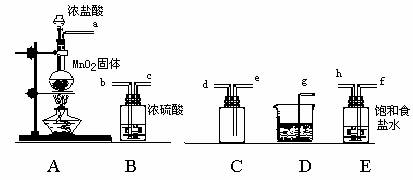 实验室用下列仪器和药品制取并收集干燥纯净的氯气.