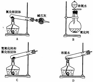 如下图所示是实验室制取氨气的装置和选用的试剂,其中错误的是)