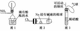 ①实验室收集氨气采用图 所示装置