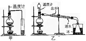 任意比例混溶.乙醚的沸点为34.6