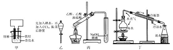 装置乙:萃取碘水中的碘 c 装置丙