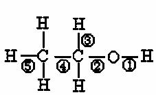 乙醇分子中不同的化学键如右图关于乙醇在各自种不同反应中断裂键的说