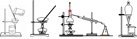 下列图示的四种实验操作名称从左到右依次是 a.蒸发,蒸馏,过滤,萃