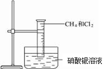 图2是研究甲烷取代反应实验装置图,具体的实验方法是