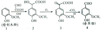香草醛愈创木酚作原料合成,合成路线如下图所示.的.