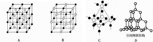 (3)下图中a～d是中学化学教科书上常见的几种晶体结构模型,请填写