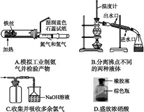 高中化学2014届高考化学二轮专题复习 实验基