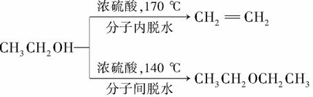 乙醇在与浓硫酸混合共热的反应过程中,受反应条件的影响,可发生两类不