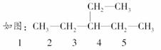 结构简式如图的烷烃分子中的一个氢原子被氯原子取代