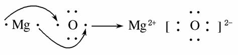 hio各原子都满足 电子结构 d.mgo的形成过程可以表示为