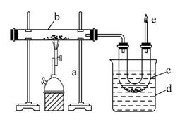 下图是实验室干馏煤的装置图,回答下列问题