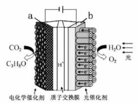 高中化学2015年高考化学试题分项版解析 专题