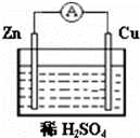 对于锌,铜和稀硫酸组成的原电池(如图),下列有关说法不正确的是(  )