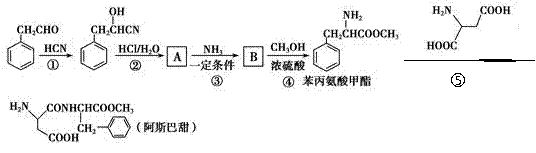 阿斯巴甜作为强烈甜味剂被广泛应用于食品,饮料,糖果等,工业上可以用