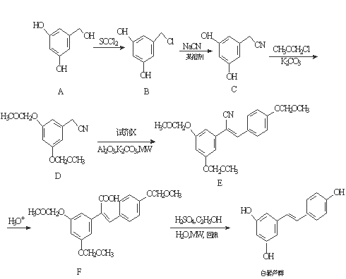 白藜芦醇是一种抗肿瘤的药物,合成它的一种路线如下