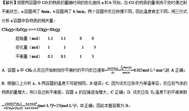 h2简谱_川崎h2图片