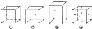 a. ①为简单立方堆积,②为镁型,③为钾型,④为铜型 b.