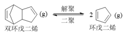 环戊二烯是重要的有机化工原料,制备环戊烯涉及的反应