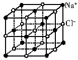 右图为氯化钠晶胞则一个氯化钠晶胞中含有个na含有个cl