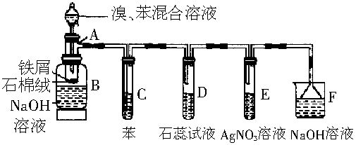 下图为苯和溴发生取代反应的实验装置图,其中a为由具有支管的试管改制
